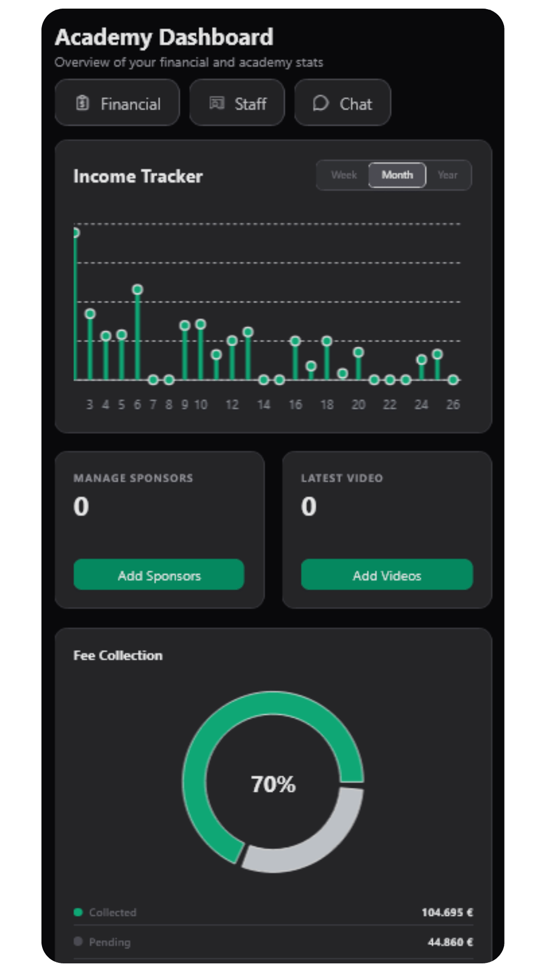 Phone mockup